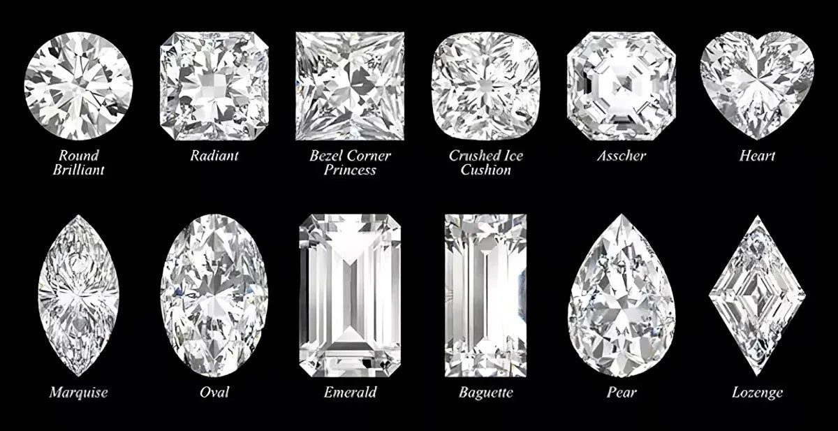 differentes formes du diamant